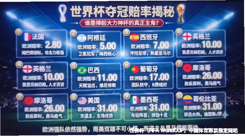 历史命中率展示